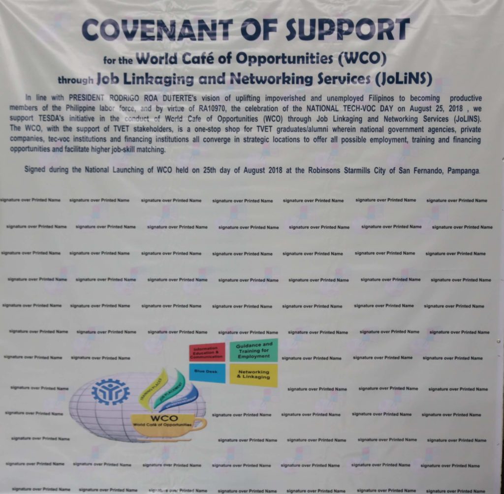 TESDA Tarlac Chairs World Café of Opportunity at Robinson Pampanga